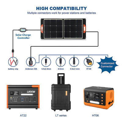 Panel solar plegable portátil de 19V 5.3A 100w Panel solar plegable