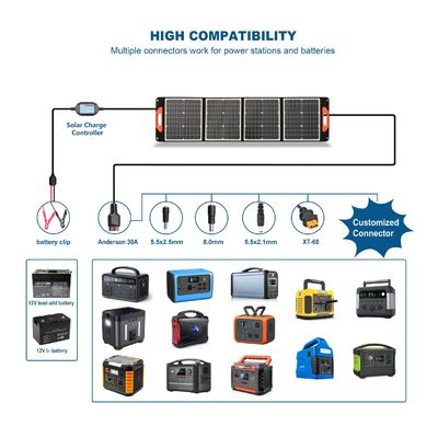 60W 100W 120W 200W 300W 400W Paneles solares de silicio monocristalino Negro y asequible