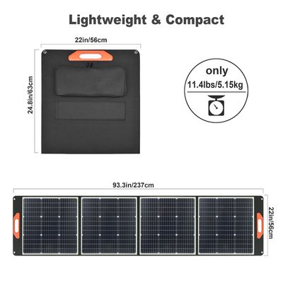 22Eficiencia de conversión del 0,8% Panel solar para suministro de energía y generación de energía sostenible