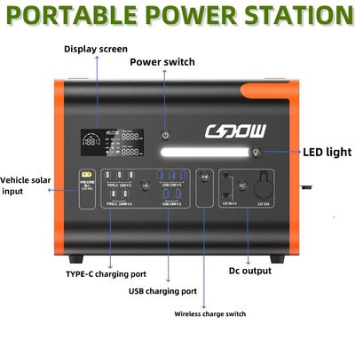 Personalización Pico de potencia 4400W Estación de energía solar portátil duradera de alta potencia