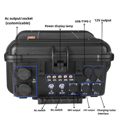 Generador de energía solar portátil de 3000W 4000W con almacenamiento de baterías