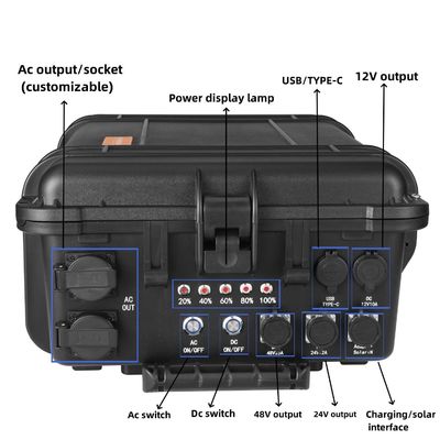 Actualice su fuente de energía con generadores híbridos de energía eólica solar de 3000W/4000W/6000W
