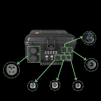 Salida AC 110V/220V Gran capacidad 6216wh Camping Solar Pack con tiempo de carga de 6-7h