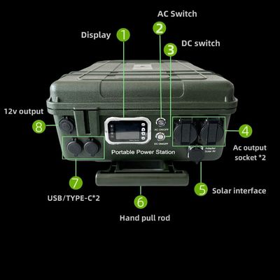 Dispositivo automático de extinción de incendios de 3000 W con puerto AC/DC/USB