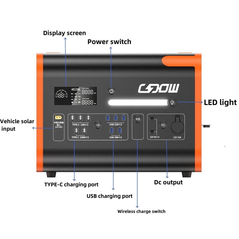 Generador solar de 2000W con puerto de salida multifunción y pantalla de cinta de iluminación LED