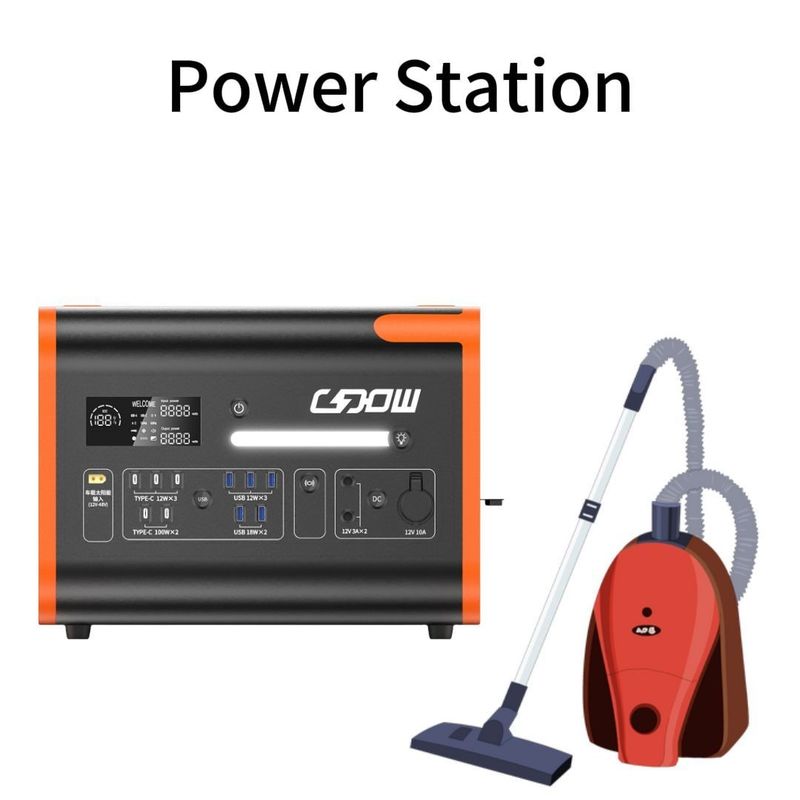 Versátil 300W/600W/2200W Estación eléctrica de almacenamiento de energía de emergencia solar familiar al aire libre